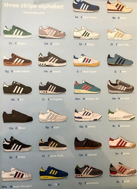 adidas sneakers pinterest